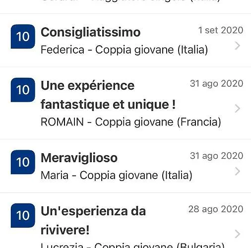 Roomantic & Piscina Idromassaggio Готель типу 