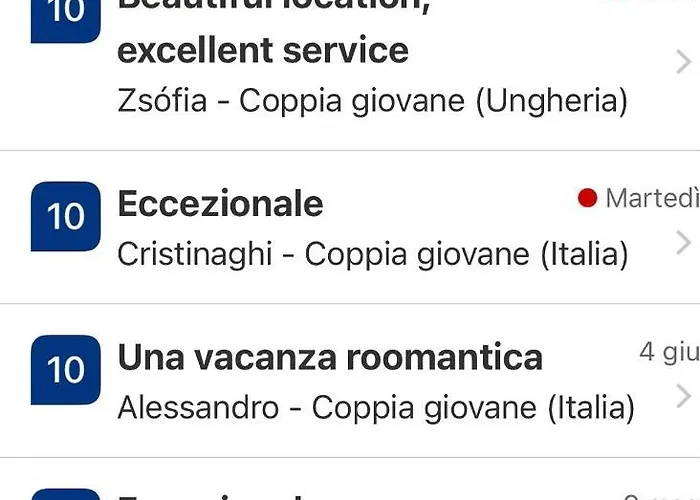 Oda ve Kahvaltı Roomantic & Piscina Idromassaggio Cefalù